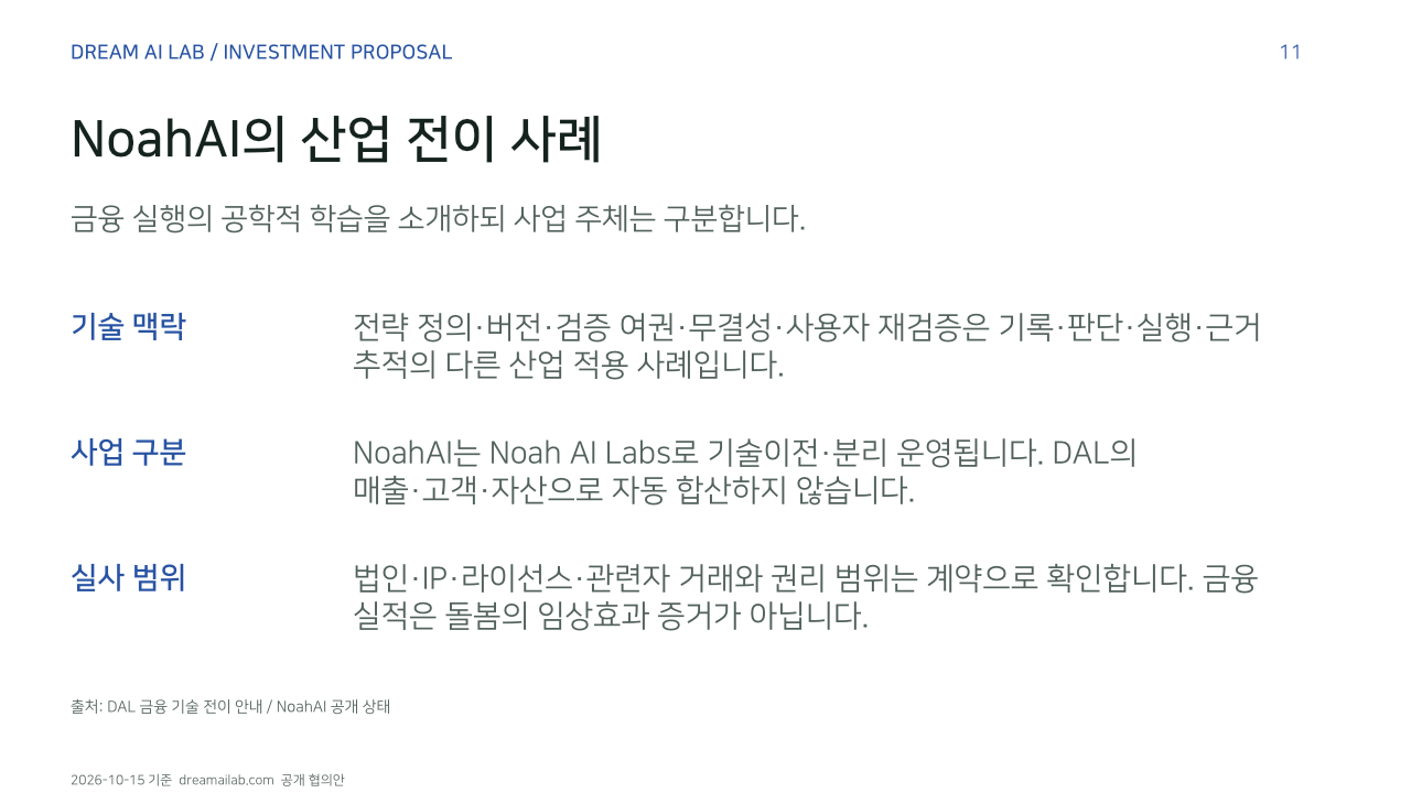 NoahAI의 산업 전이 사례. 금융 실행의 공학적 학습을 소개하되 사업 주체는 구분합니다.. 기술 맥락: 전략 정의·버전·검증 여권·무결성·사용자 재검증은 기록·판단·실행·근거 추적의 다른 산업 적용 사례입니다.. 사업 구분: NoahAI는 Noah AI Labs로 기술이전·분리 운영됩니다. DAL의 매출·고객·자산으로 자동 합산하지 않습니다.. 실사 범위: 법인·IP·라이선스·관련자 거래와 권리 범위는 계약으로 확인합니다. 금융 실적은 돌봄의 임상효과 증거가 아닙니다.. 